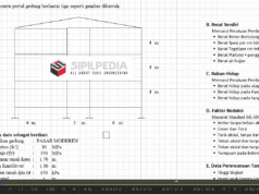 Perhitungan Gedung Pasar 3 Lantai