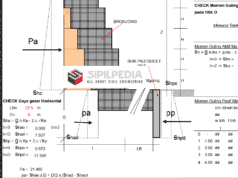 Perhitungan Bronjong