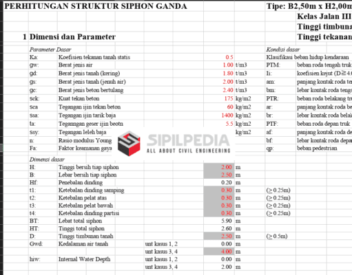 Perhitungan Struktur Siphon Ganda