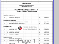 RAB Gudang