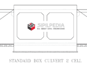 Standar Box Culvert