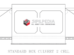 Standar Box Culvert