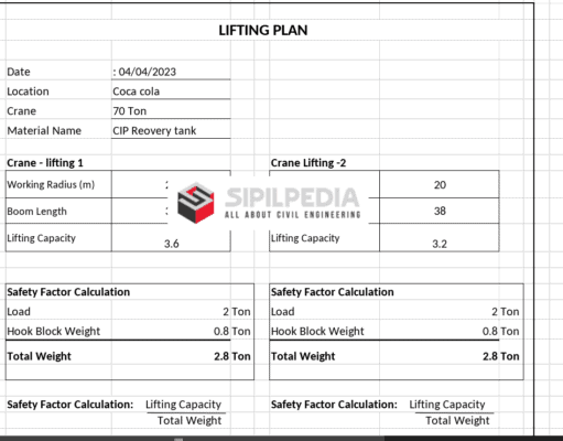 Form Lifting Plan