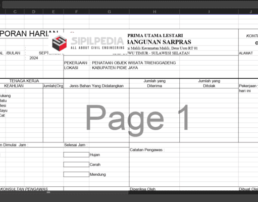 Form Laporan Harian