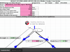 DESIGN OF SPREADER LIFTING BEAM
