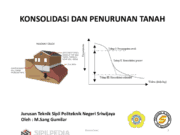 KONSOLIDASI DAN PENURUNAN TANAH