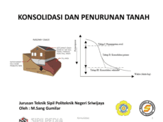 KONSOLIDASI DAN PENURUNAN TANAH
