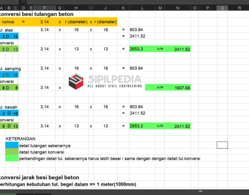 Konversi Besi Tulangan Beton