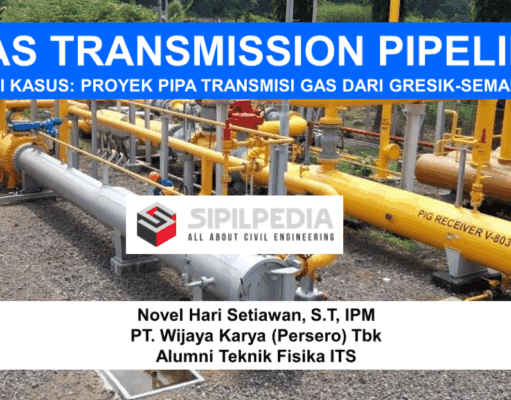 Gas Transmission Pipeline