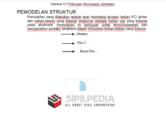Analisis Girder