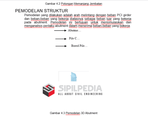 Analisis Girder