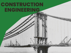 Construction Engineering a Guide to Temporary Works – Bs 5975