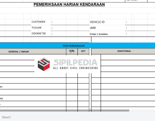 Pemeriksaan Harian Kendaraan