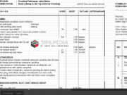 Analisa Harga Satuan Grouting