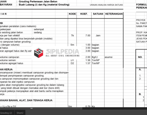 Analisa Harga Satuan Grouting
