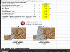 Perhitungan Retaining Walls