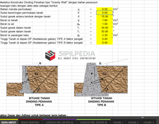 Perhitungan Retaining Walls