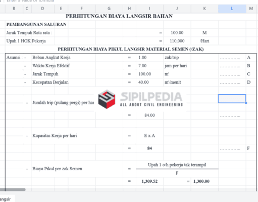 PERHITUNGAN BIAYA LANGSIR