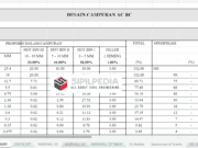 Job Mix Formula AC-WC