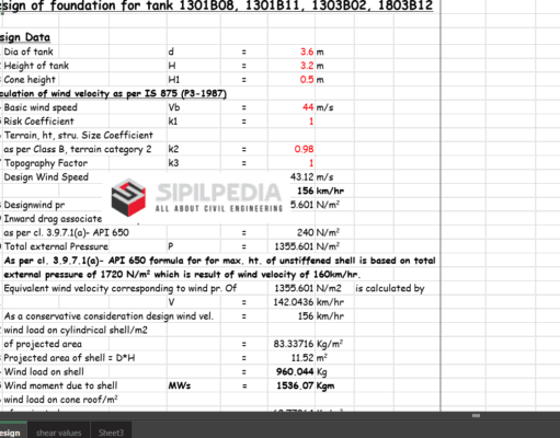 Design of Foundation for Tank