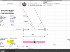 Spreader Beam