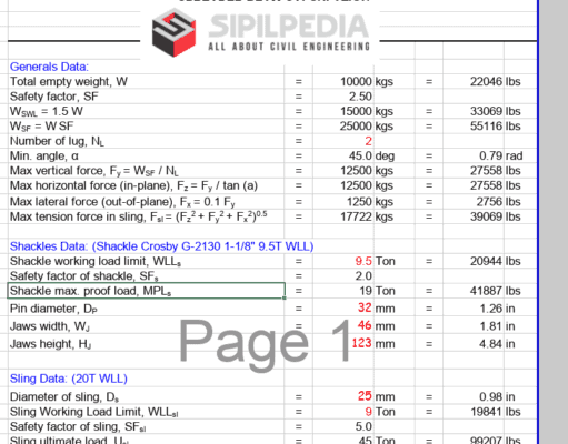 SPREADER BEAM CALCULATION