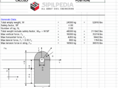 CALCULATION OF LIFTING LUG