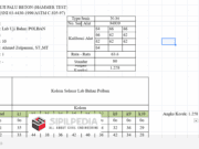 Hammer Test
