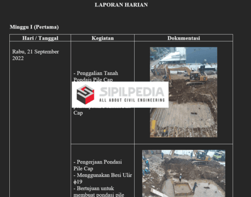Contoh Laporan Harian Proyek