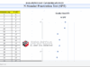 Pengolahan Standar Penetration Test (SPT)