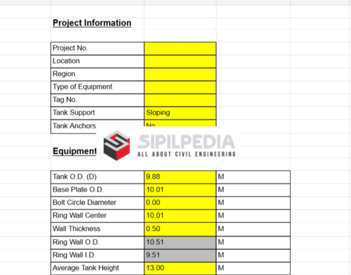 Tank Foundation Design