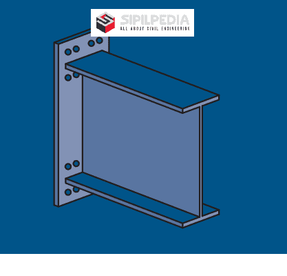 Aisc Design Guide 39 – End Plate Moment Connections 2023