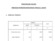 PERHITUNGAN VOLUME PEKERJAAN PEMBANGUNAN RUMAH TINGGAL 2 LANTAI