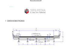 Compossit Girder