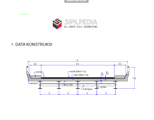 Compossit Girder