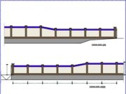 Gambar DED (Detail Engineering Design)_Gambar Rencana Pembangunan Pagar Gereja
