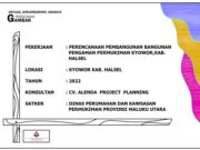 Gambar DED (Detail Engineering Design)_Gambar Perencanaan Bangunan Pengaman Permukiman