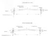 Gambar DED (Detail Engineering Design)_Gambar Kerja Pekerjaan Jalan