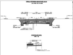 Gambar DED (Detail Engineering Design)_Gambar Rencana Pekerjaan Jalan