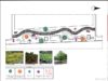 Gambar DED (Detail Engineering Design)_Gambar DED Taman