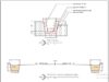 Gambar DED (Detail Engineering Design)_Gambar Rencana Pembangunan Saluran Drainase Desa