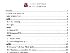 Pengenalan QGIS
