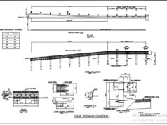 Gambar DED (Detail Engineering Design)_Gambar DED Jalan Bebas Hambatan TOL