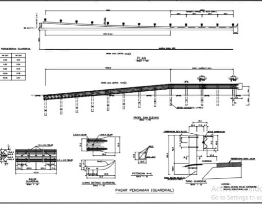 Gambar DED (Detail Engineering Design)_Gambar DED Jalan Bebas Hambatan TOL