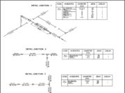 Gambar DED (Detail Engineering Design)_Gambar DED Jaringan Perpipaan Sekunder dan Tersier Sistem Penyediaan Air Minum