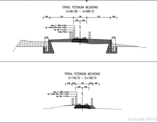 Gambar DED (Detail Engineering Design)_Gambar Rencana Pembangunan Jembatan Gantung