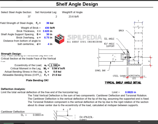 Shelf Angle Design