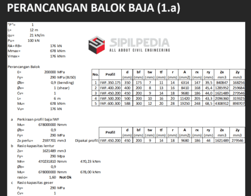 Perhitungan Preliminary Design Gedung Struktur Baja