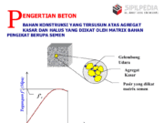 BETON PRATEGANG