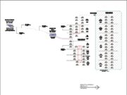 Gambar DED(Detail Engineering Design)_Desain Usul DAK Air Minum